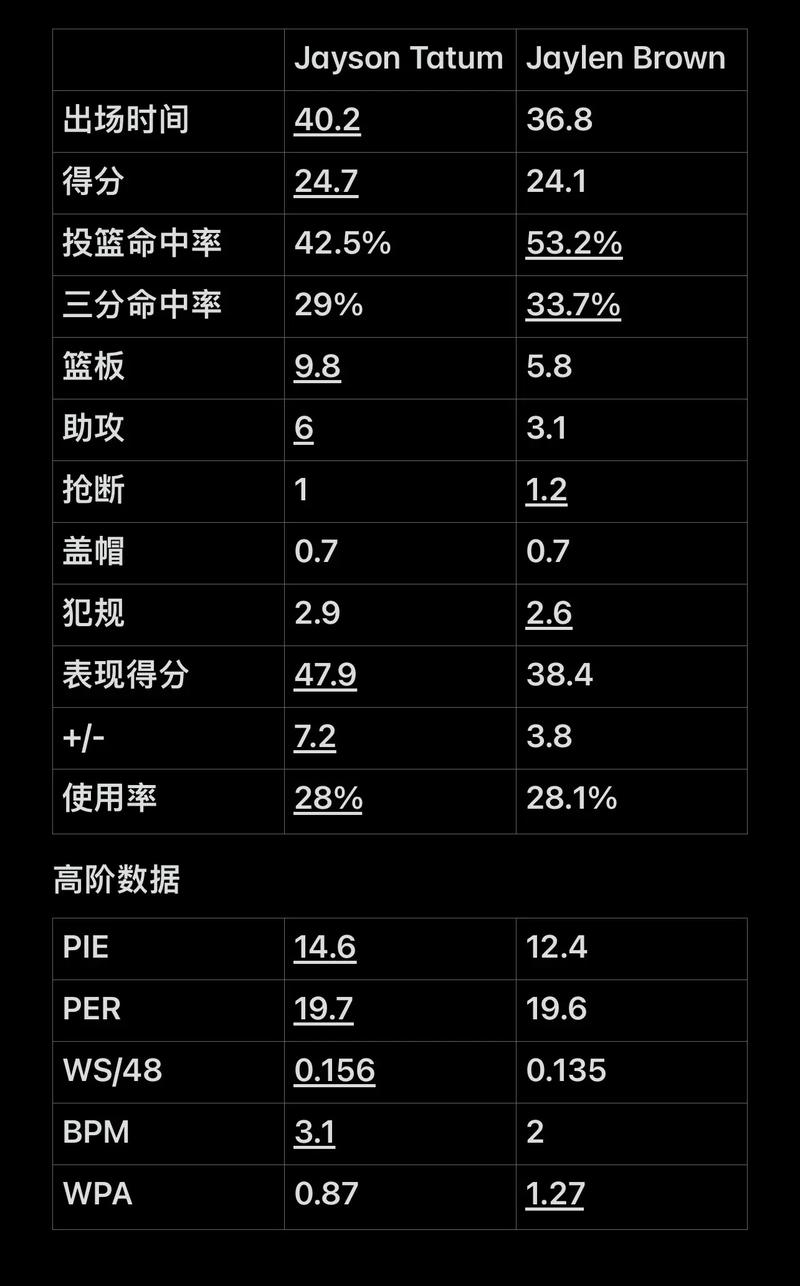 大模型